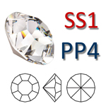 Preciosa® Chaton MAXIMA Stones PP4 (SS1)
