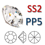 Preciosa® Chaton MAXIMA Stones PP5 (SS2)